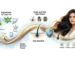 Hair Fall Control Shampoo in India
